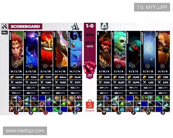 DOTA2热议JDG战队实力之争引发玩家热烈讨论与关注